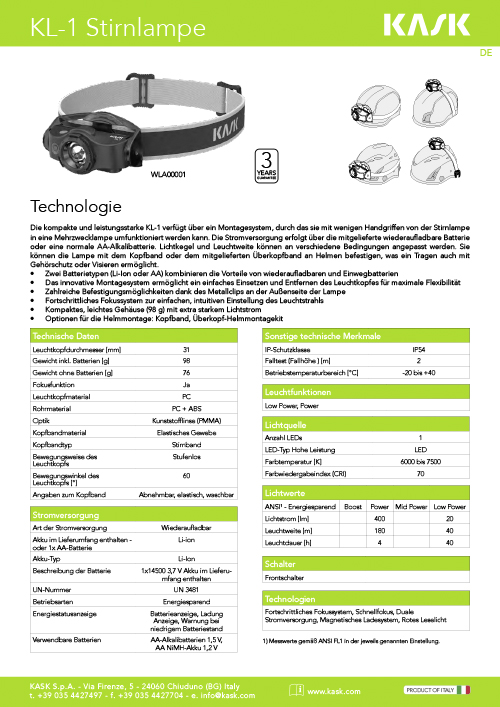 Neuheiten Kask